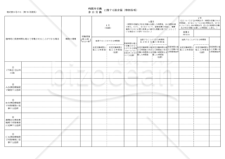 時間外労働・休日労働に関する協定届【医業に従事する医師を含む場合】（特別条項）　様式第9号の5