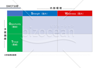 SWOT分析表【クロス】（強み、弱み、機会、脅威の4つの視点から企業や事業の分析をする書式）・PowerPoint