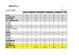 五カ年収支計画書