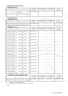 付表5－1 控除対象仕入税額等の計算表〔経過措置対象課税資産の譲渡等を含む課税期間用〕