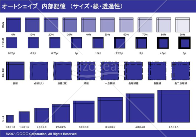 オートシェイプ　内部記憶　（サイズ・線・透過性）　（ネイビー）