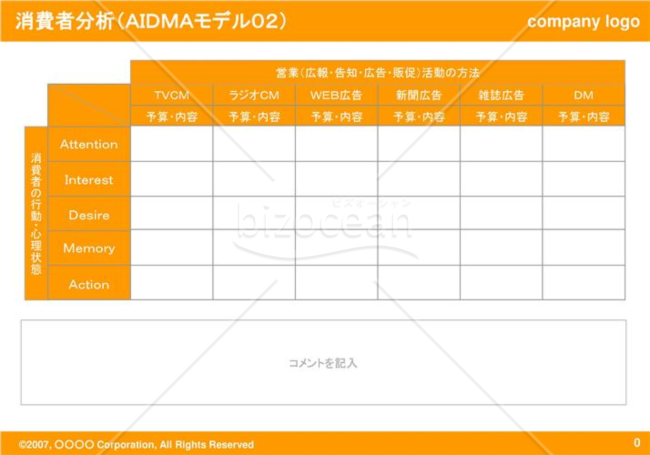 ＡＩＤＭＡ分析02（Orange）