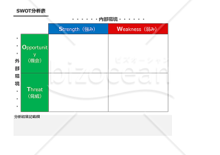 SWOT分析表【クロス】（強み、弱み、機会、脅威の4つの視点から企業や事業の分析をする書式）・Excel