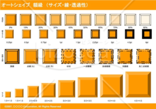 オートシェイプ　額縁　（サイズ・線・透過性）（オレンジ）