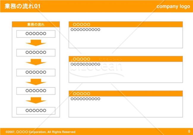 業務の流れ01（Orange）