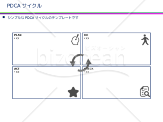 PDCAサイクル_3