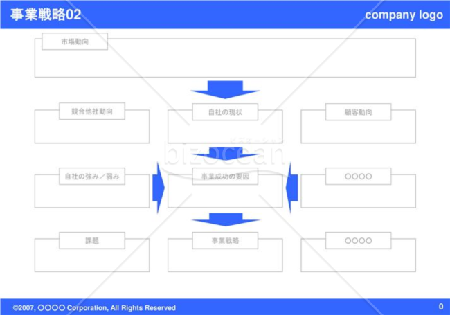 事業戦略02（Blue）