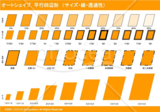 オートシェイプ　平行四辺形　（サイズ・線・透過性）（オレンジ）