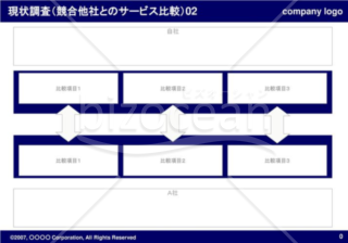 現状調査（競合他社とのサービス比較）02（Navy）