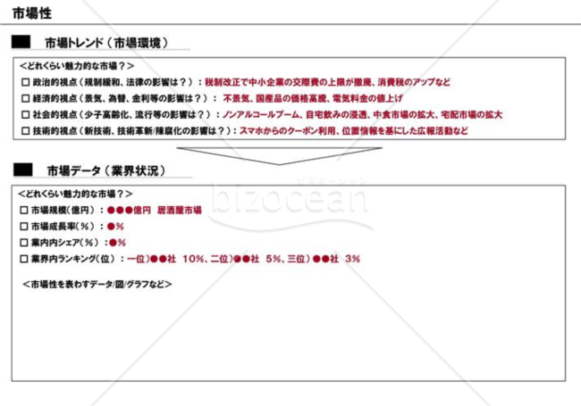 事業計画書５／１６【市場性】※飲食業の例