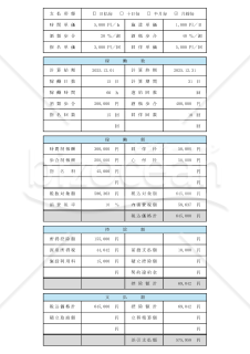2026.01.30_源泉算定書 【源泉報酬_｢本邦取引_｢六号報酬_｢税込単価_｢報酬支払明細書｣】