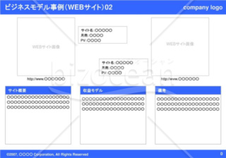 ビジネスモデル事例（WEBサイト）02（Blue）