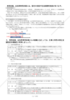 〔育児〕妊娠・出産等申出時個別周知・意向確認書・Word版【例文付き】
