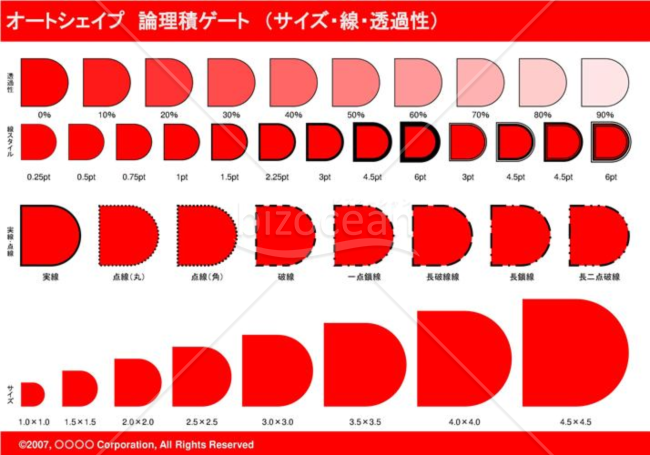 オートシェイプ　論理積ゲート　（サイズ・線・透過性）(レッド)