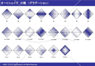 オートシェイプ　分類　（グラデーション）　（ネイビー）