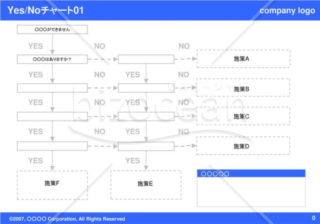 Yes／Noチャート00（Blue）