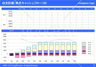 収支計画（単月キャッシュフロー）02（Blue）