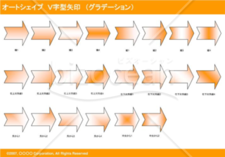 オートシェイプ　Ｖ字型矢印　（グラデーション）　（オレンジ）