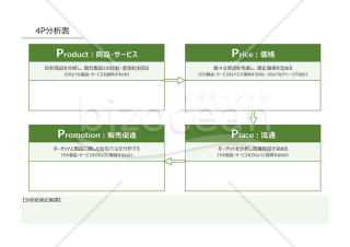 4P分析表【グリーン】（商品やサービス、価格などの4つの視点から自社商品やサービスの現状を分析するための書式）・Excel