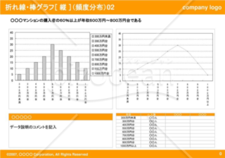 折れ線・棒グラフ［縦］（頻度分布）02（Orange）