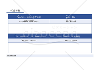 4C分析表【ブルー】（顧客価値、コストなどの4つの視点から自社を判断するための書式）・Excel