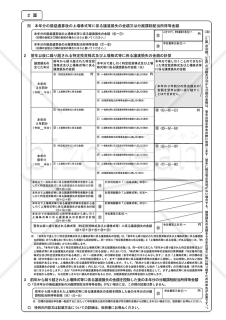 確定申告書付表（特定投資株式に係る譲渡損失の損益の計算及び繰越控除用）