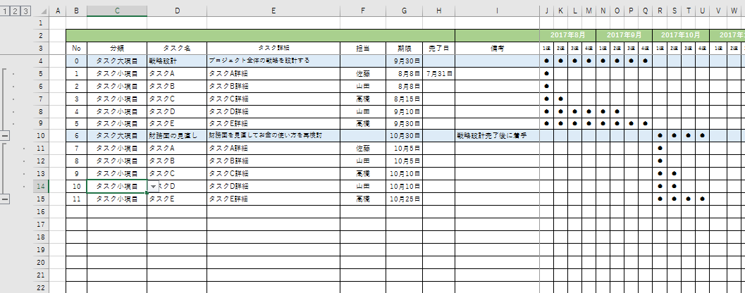 項目別タスク管理表 Bizocean ビズオーシャン