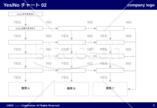 Yes-Noチャート01（Navy）