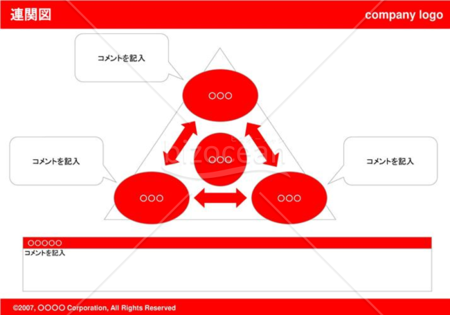 連関図（red）