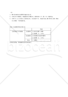 【中国語（繁体字）版】「ホテル宿泊約款」及び「各種利用規約」〔参考和訳付〕