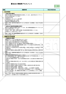 匿名加工情報等アセスメント