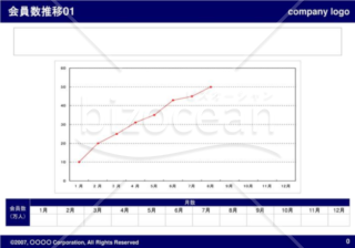 会員数推移01（Navy）
