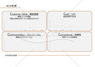 4C分析表【オレンジ・グレー】（顧客価値、コストなどの4つの視点から自社を判断するための書式）・PowerPoint