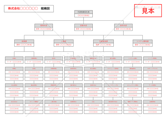 社内組織図・PowerPoint【見本付き】