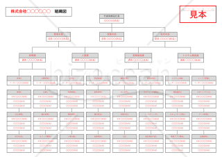 社内組織図・PowerPoint【見本付き】