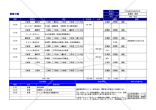【Googleスプレッドシート】スプレッドシートで作る、表で見やすい営業日報（報告書/A4・1枚）