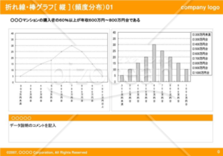 折れ線・棒グラフ［縦］（頻度分布）01（Orange）