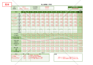 売上実績（管理）表【月別（年間）】【グリーン】
