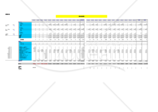 事業計画数値計画
