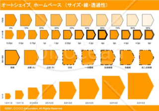 オートシェイプ　ホームベース　（サイズ・線・透過性）　（オレンジ）