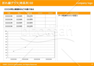折れ線グラフ（時系列）02（Orange）