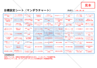 目標管理（目標設定）シート【ブルー】（マンダラチャート・PowerPoint）【見本付き】