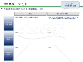 事業分析テンプレート集