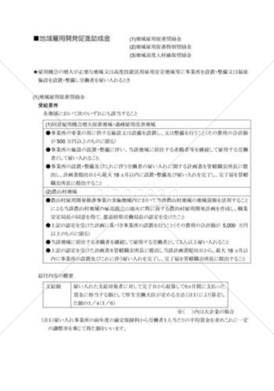 地域雇用開発促進助成金
