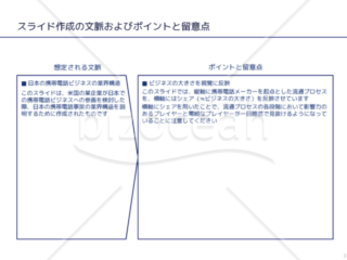 外資系コンサルのスライド作成術【バリューチェーンを使って業界構造を表現する】