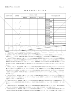 建設業許可申請様式　第二十号の三【保険加入状況】