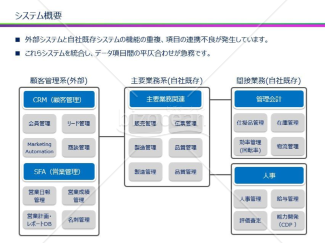 システム概要図v1