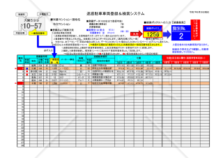 迷惑駐車車両登録＆検索システム