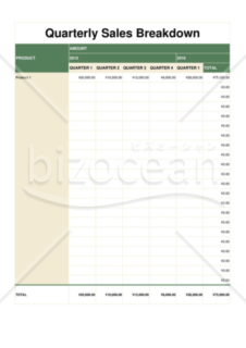 【英語】四半期別売上高内訳書