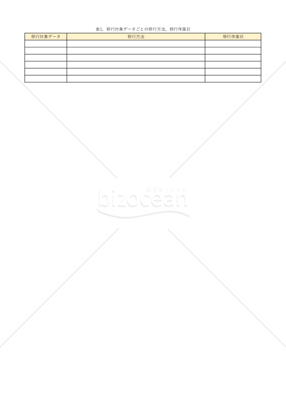 システム移行計画書　表1　（参考例の記載無し）移行対象データごとの移行方法、移行作業日